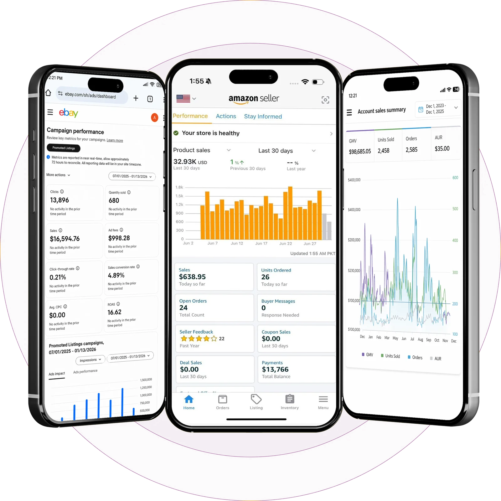 Most new Nexify clients’ stores are live, operational, and generating sales in under 4 weeks. Here’s what our clients achieve: