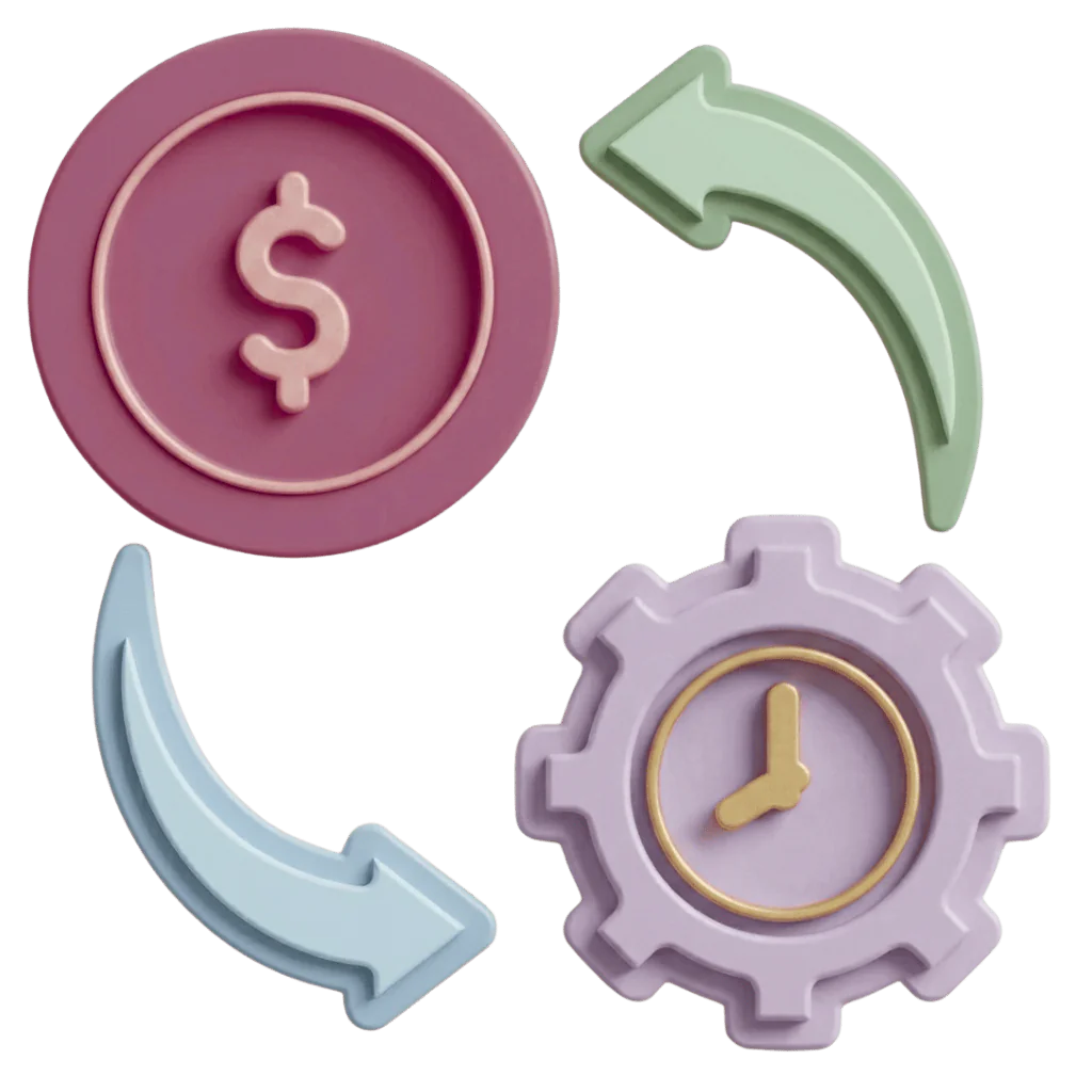 ecommerce automation system generating consistent revenue opportunities for business growth