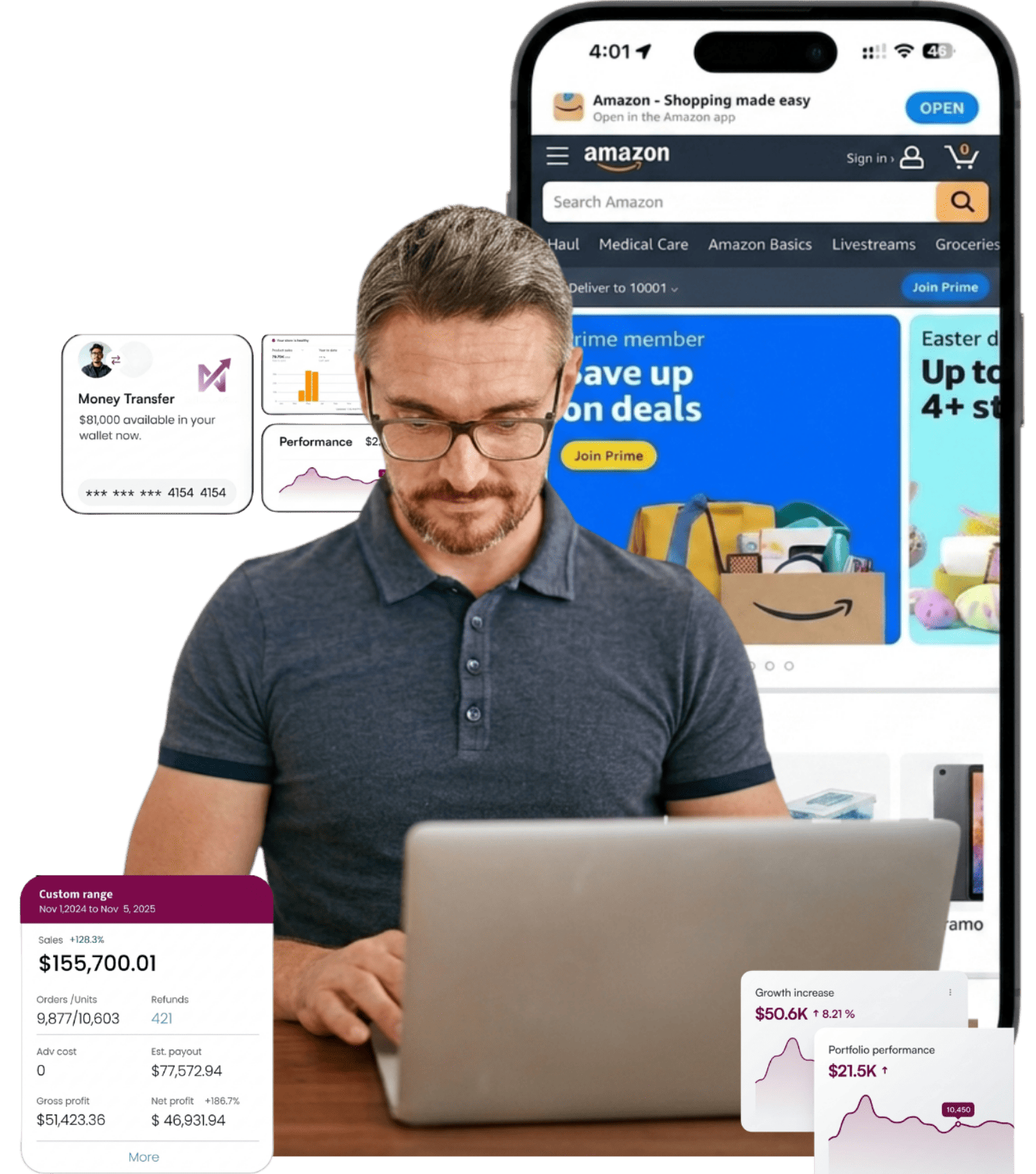 What You Will Get from Our E-Commerce Automation Services