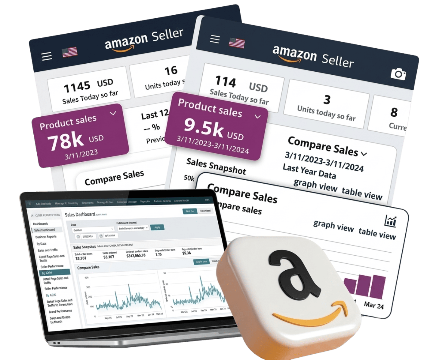 Amazon seller account managed with automated business operations
