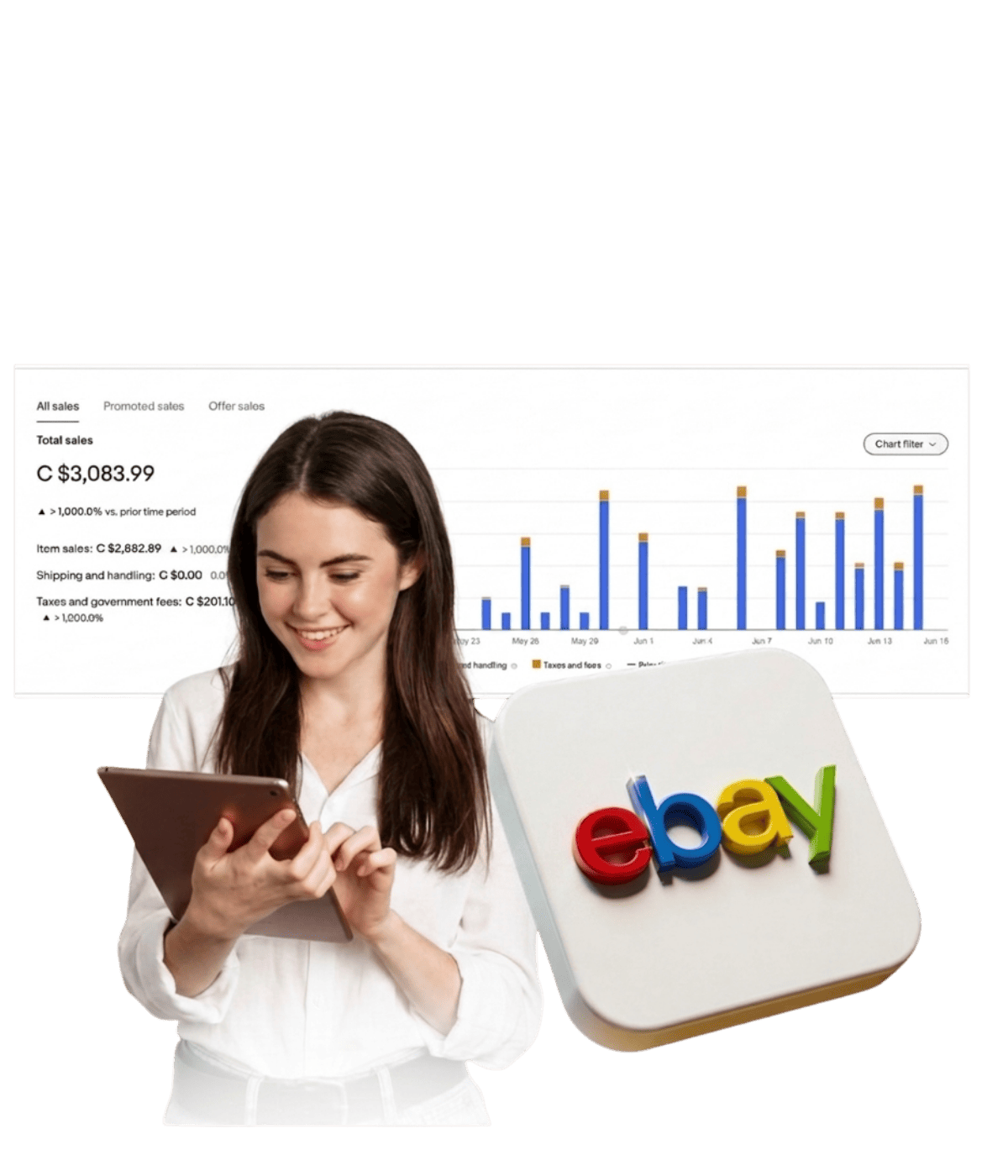 Key benefits of our eBay dropshipping automation services for scalable business growth