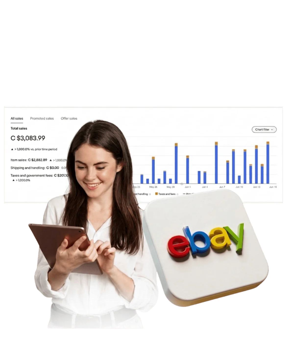 Key benefits of our eBay dropshipping automation services for scalable business growth