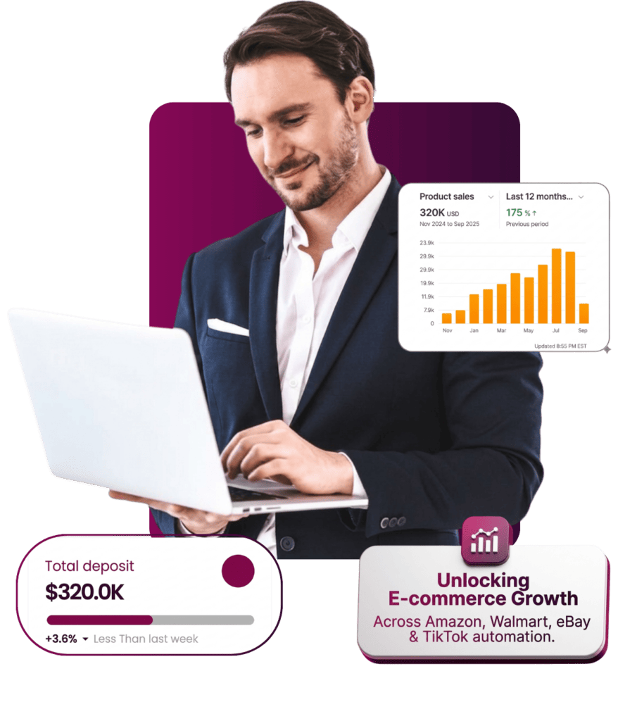 Business professionals providing fully managed eCommerce automation services