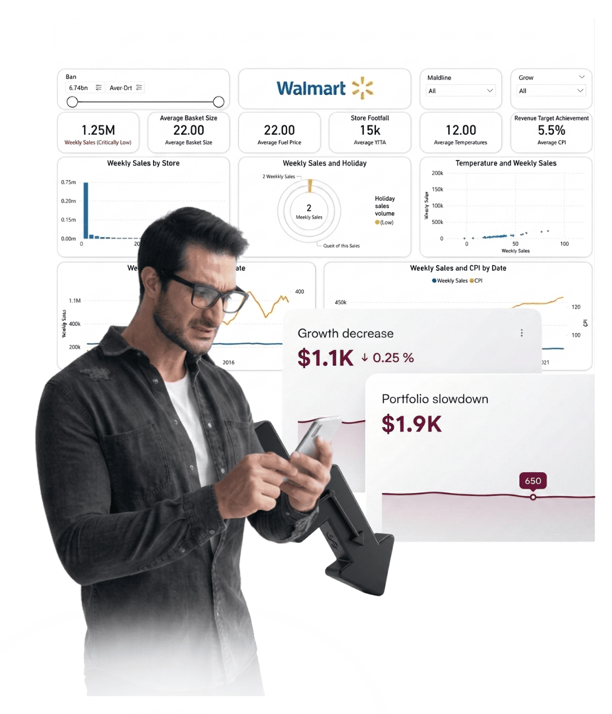 Walmart automation business overcoming operational challenges for scalable growth