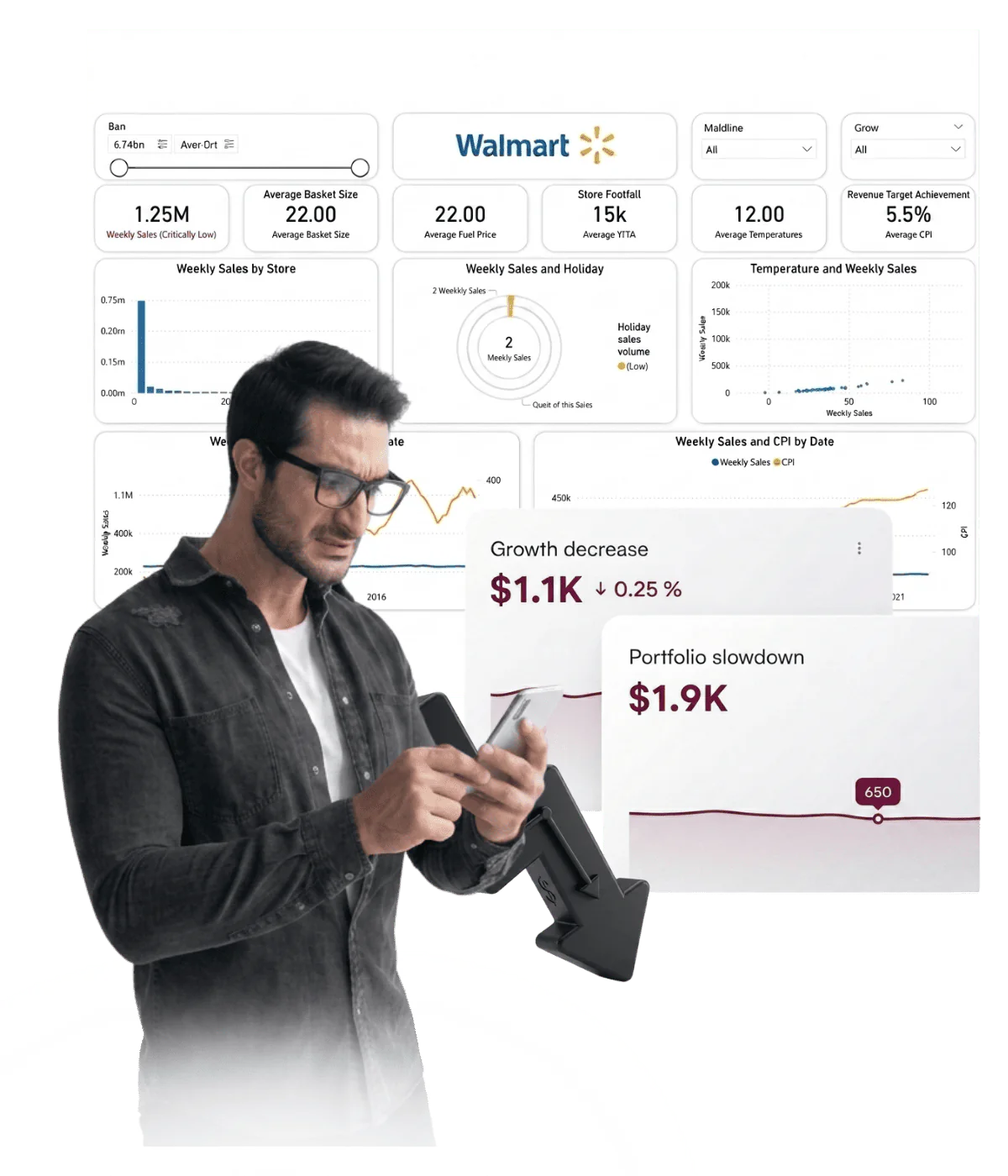 Walmart automation business overcoming operational challenges for scalable growth