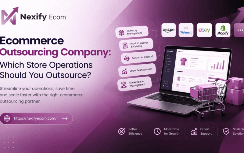 Ecommerce outsourcing company services by Nexify Ecom, featuring store management, product listings, inventory, customer support, and marketplace operations.